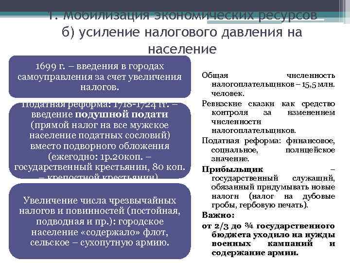 1. Мобилизация экономических ресурсов б) усиление налогового давления на население 1699 г. – введения