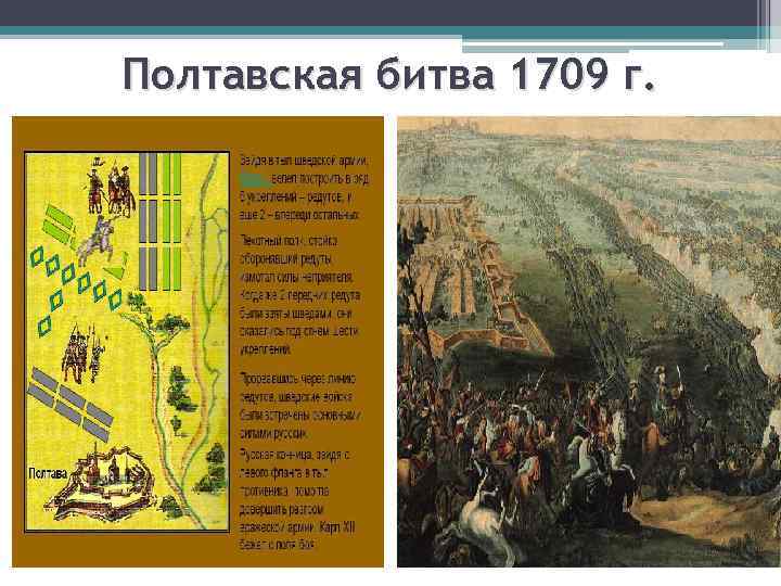 Полтавская битва 1709 г. 