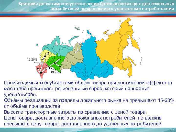 Критерии допустимости установления более высоких цен для локальных потребителей по сравнению с удаленными потребителями