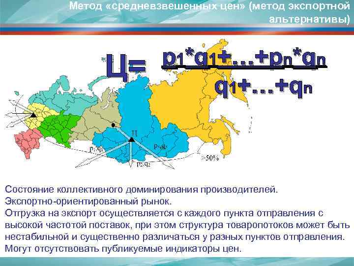 Метод «средневзвешенных цен» (метод экспортной альтернативы) Ц= p 1*q 1+…+pn*qn q 1+…+qn Состояние коллективного