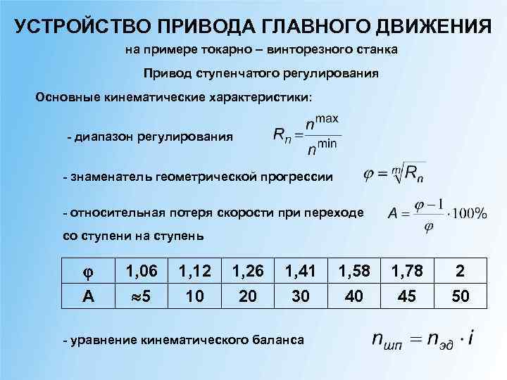 УСТРОЙСТВО ПРИВОДА ГЛАВНОГО ДВИЖЕНИЯ на примере токарно – винторезного станка Привод ступенчатого регулирования Основные