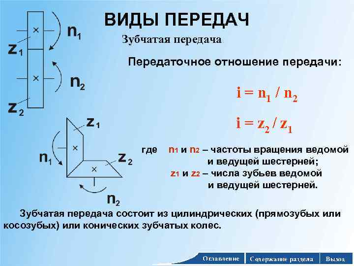 ВИДЫ ПЕРЕДАЧ Зубчатая передача Передаточное отношение передачи: i = n 1 / n 2