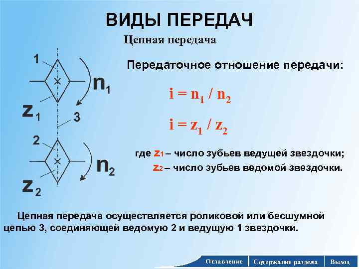 ВИДЫ ПЕРЕДАЧ Цепная передача Передаточное отношение передачи: i = n 1 / n 2