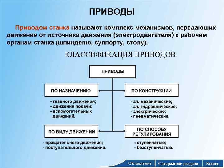 Схемы управления стрелочными электроприводами классифицируются по следующим признакам