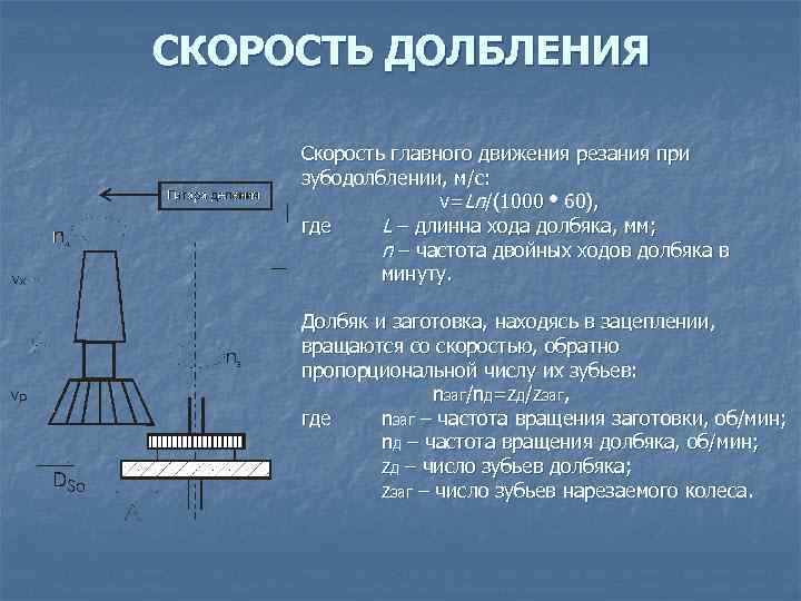 Главное движение