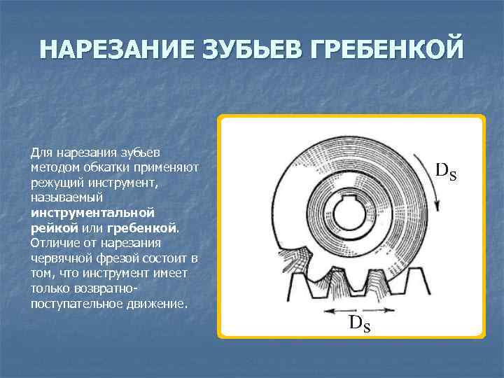 Какой вид разрушения зубчатого колеса представлен на рисунке