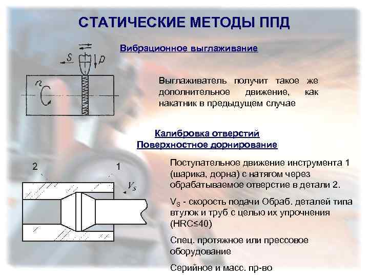 Статические методы обработки. Обработка деталей поверхностным пластическим деформированием. Калибрование отверстий методом ППД. Методы поверхностного пластического деформирования. Статические методы поверхностного пластического деформирования.