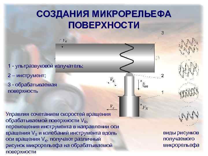 Поверхностное пластическое деформирование. Обработанная поверхность. Поверхностное пластическое деформировани. Методы обработки поверхностей пластическим деформированием. Поверхностное пластическое деформирование процесс.