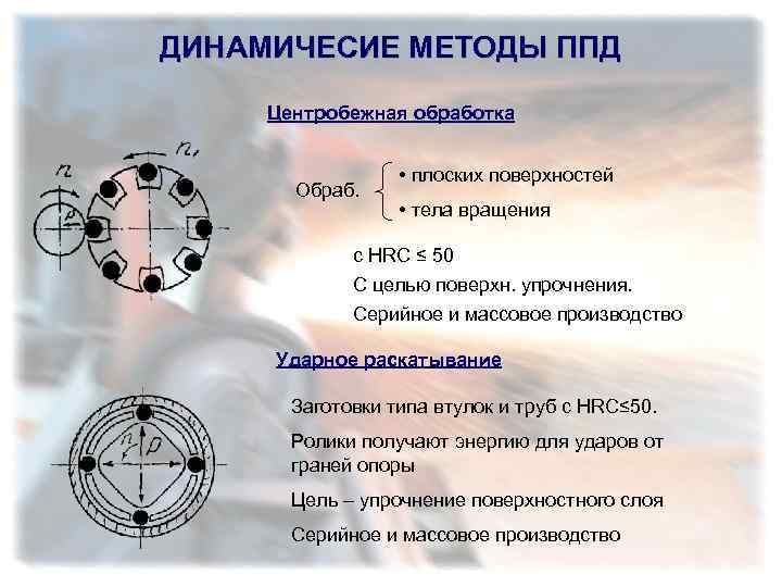 Поверхностное пластическое деформирование. Поверхностно пластическое деформирование. Способы поверхностного пластического деформирования. Поверхностно пластическое деформирование плоской поверхности. Статические и динамические методы ППД.