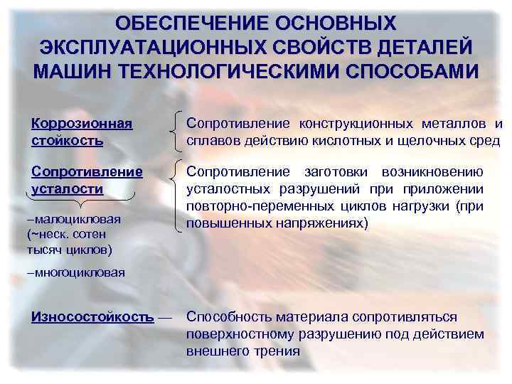 Свойства детали. Эксплуатационные свойства деталей машин. Эксплуатационные характеристики деталей. Технологические и эксплуатационные свойства. Технологические и эксплуатационные св-ва конструкционных материалов.