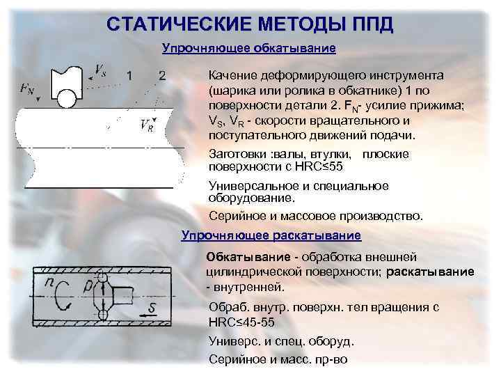 Статические методы обработки. Статические методы поверхностного пластического деформирования. Поверхностно пластическое деформирование. Упрочнение поверхности детали. Упрочняющая обработка пластическим деформированием.