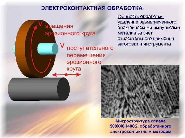 Сущность обработки – удаление размагниченного электрическими импульсами металла за счет относительного движения заготовки и