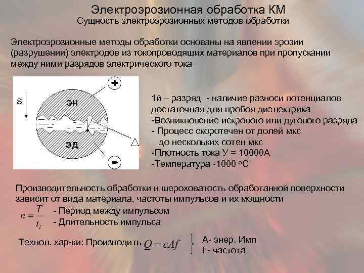 Обработка изображений эрозия