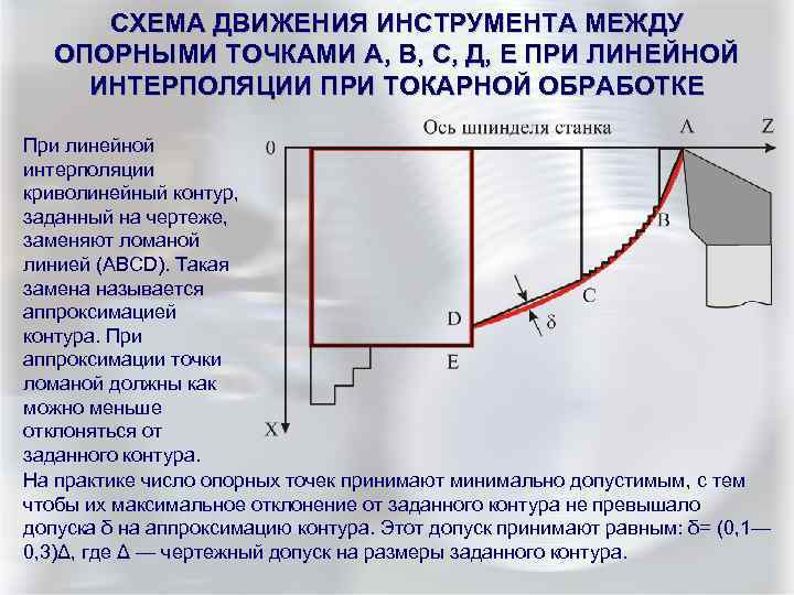 Движение инструмента