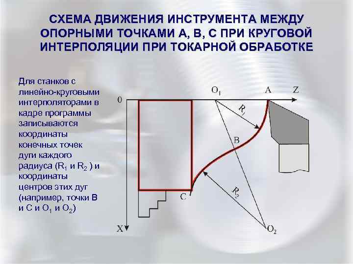 Движение инструмента