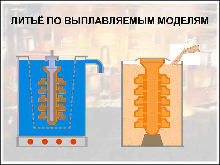 ЛИТЬЁ ПО ВЫПЛАВЛЯЕМЫМ МОДЕЛЯМ 