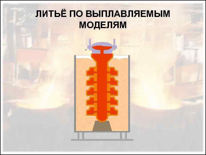 ЛИТЬЁ ПО ВЫПЛАВЛЯЕМЫМ МОДЕЛЯМ 