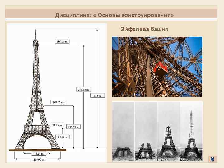 Эйфелевая башня высота в метрах