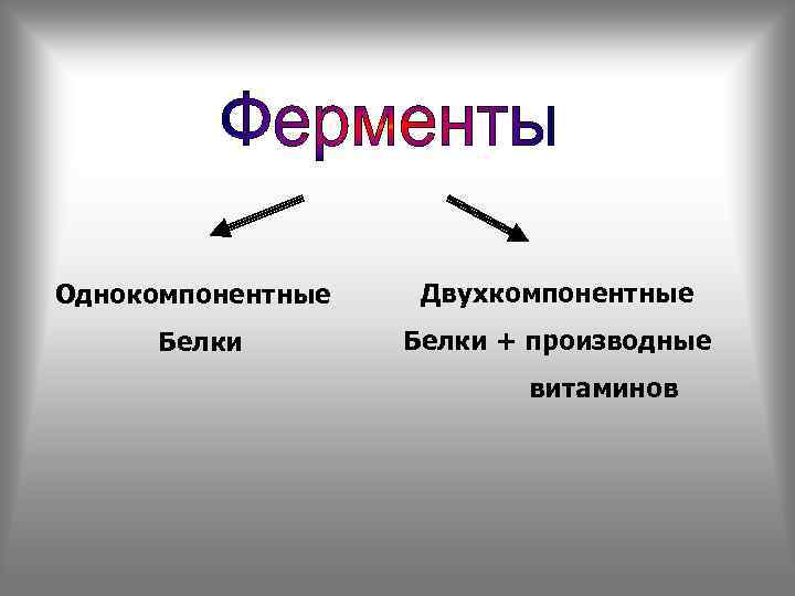 Однокомпонентные Двухкомпонентные Белки + производные витаминов 