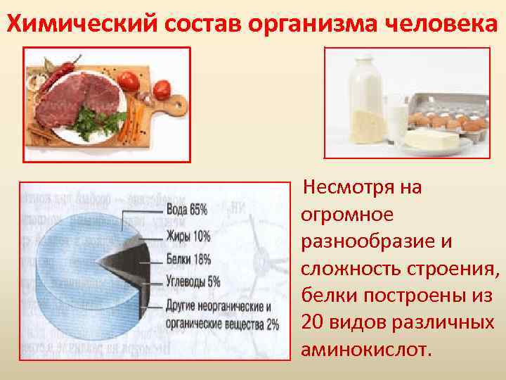 Химический состав организма человека Несмотря на огромное разнообразие и сложность строения, белки построены из