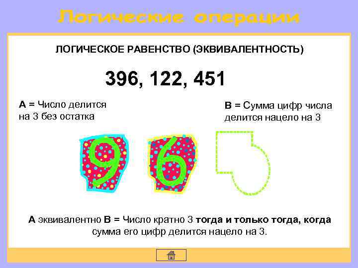 ЛОГИЧЕСКОЕ РАВЕНСТВО (ЭКВИВАЛЕНТНОСТЬ) 396, 122, 451 А = Число делится на 3 без остатка