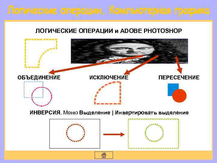 ЛОГИЧЕСКИЕ ОПЕРАЦИИ и ADOBE PHOTOSHOP ОБЪЕДИНЕНИЕ ИСКЛЮЧЕНИЕ ПЕРЕСЕЧЕНИЕ ИНВЕРСИЯ. Меню Выделение | Инвертировать выделение