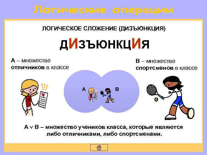 ЛОГИЧЕСКОЕ СЛОЖЕНИЕ (ДИЗЪЮНКЦИЯ) ДИЗЪЮНКЦИЯ А – множество отличников в классе В – множество спортсменов