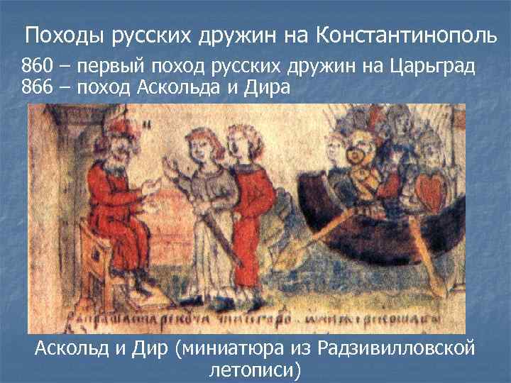 Походы русских дружин на Константинополь 860 – первый поход русских дружин на Царьград 866