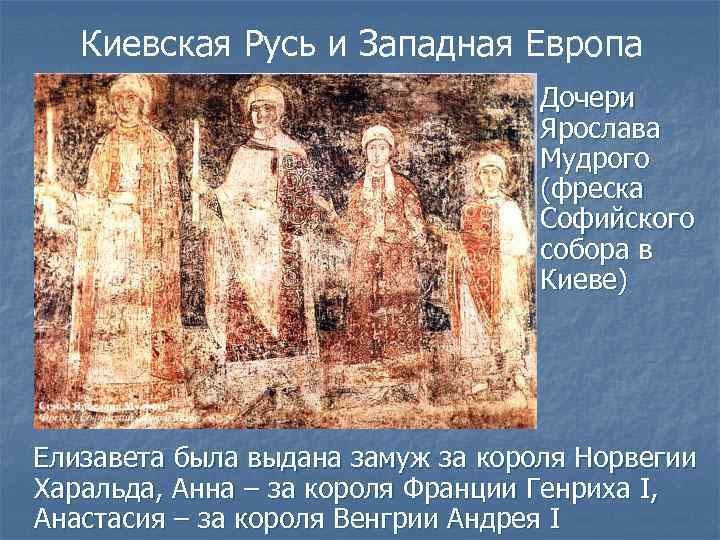 Киевская Русь и Западная Европа Дочери Ярослава Мудрого (фреска Софийского собора в Киеве) Елизавета