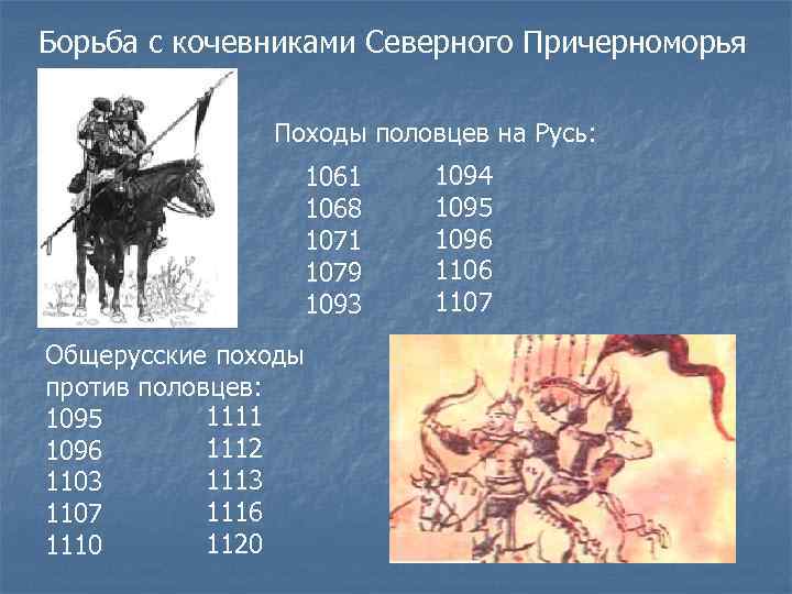 Борьба с кочевниками Северного Причерноморья Походы половцев на Русь: 1061 1068 1071 1079 1093