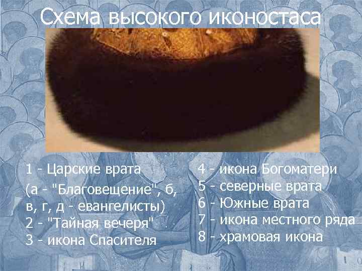 Схема высокого иконостаса 1 - Царские врата (а - 