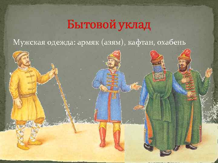 Бытовой уклад Мужская одежда: армяк (азям), кафтан, охабень 