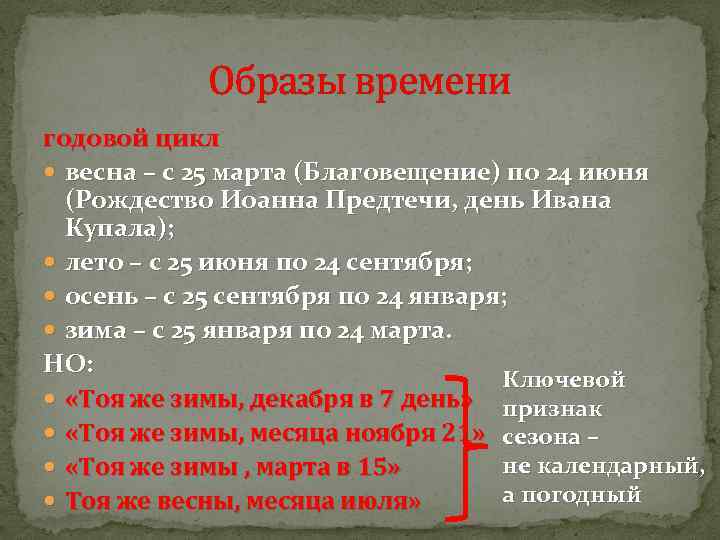 Образы времени годовой цикл весна – с 25 марта (Благовещение) по 24 июня (Рождество