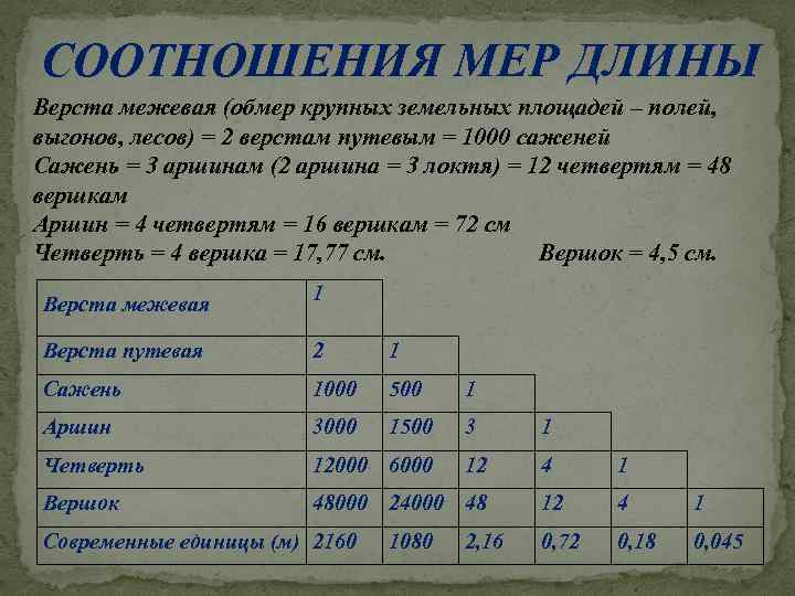 СООТНОШЕНИЯ МЕР ДЛИНЫ Верста межевая (обмер крупных земельных площадей – полей, выгонов, лесов) =
