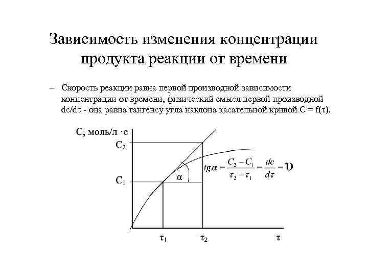 Зависимость химической реакции от концентрации. График зависимости времени реакции от концентрации раствора. Зависимость скорости химической реакции от времени. График зависимости скорости реакции от концентрации реагента. Зависимость константы скорости от концентрации.