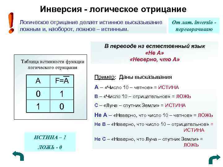 Контрольная работа основы алгебры логики. Инверсия это логическое отрицание. Алгебра логики логическое отрицание. Отрицание в логике примеры. Таблица логического отрицания.