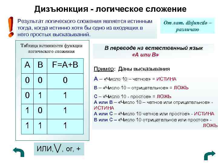 Дизъюнкция это. Дизъюнкция примеры. Примеры дизъюнкции в логике. Дизъюнкция в информатике примеры. Логическое сложение примеры.