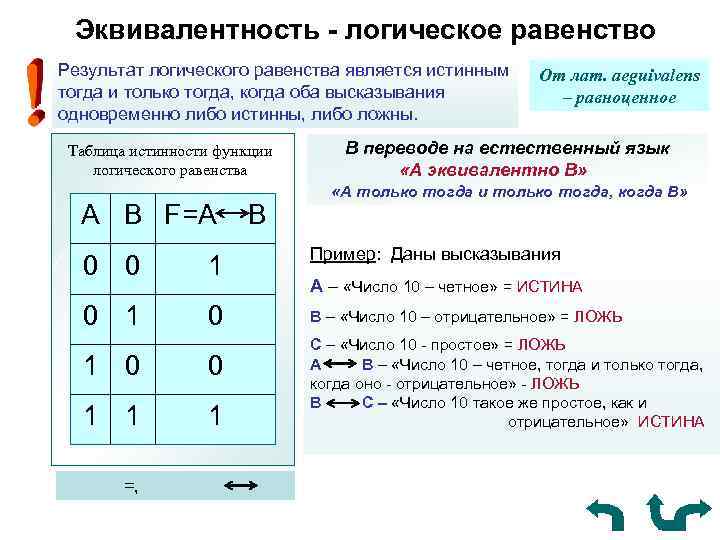 Логические основы работы компьютера логические функции и схемы основа элементной базы компьютера