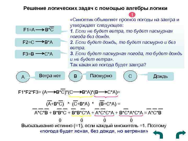 Логические решения. Решение логических задач методом алгебры логики. Информатика 8 класс Алгебра логики задачи с решением. Алгоритм решения логических задач с помощью алгебры логики. Задачи по алгебре логики с решением.