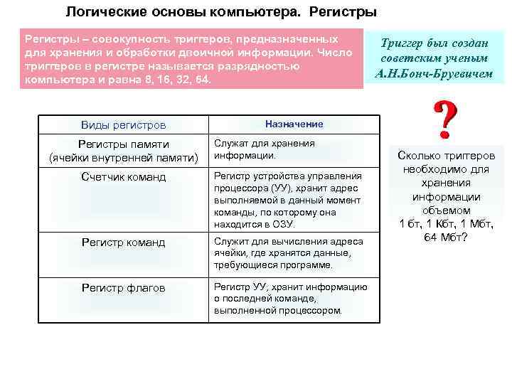 Логические основы компьютера. Регистры – совокупность триггеров, предназначенных для хранения и обработки двоичной информации.