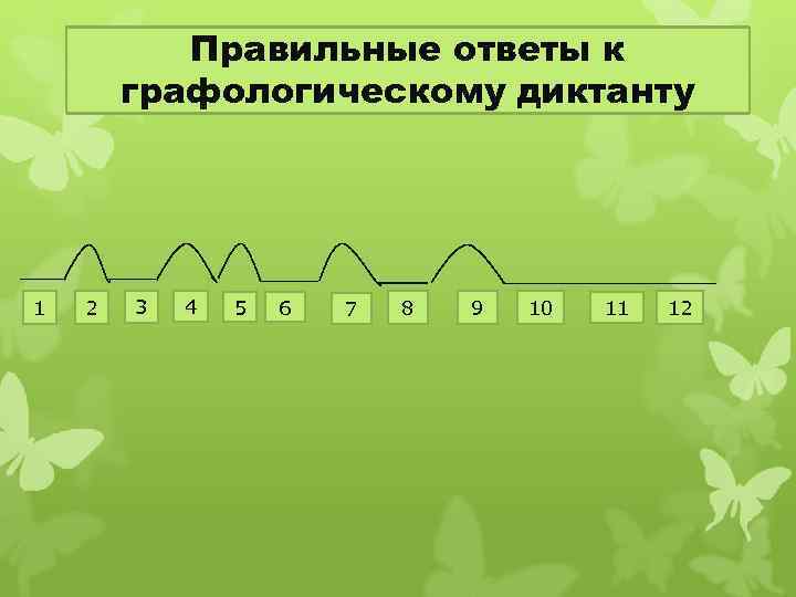 Правильные ответы к графологическому диктанту 1 2 3 4 5 6 7 8 9