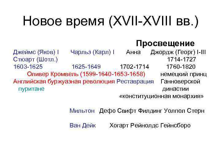 Новое время (XVII-XVIII вв. ) Просвещение Джеймс (Яков) I Чарльз (Карл) I Анна Джордж