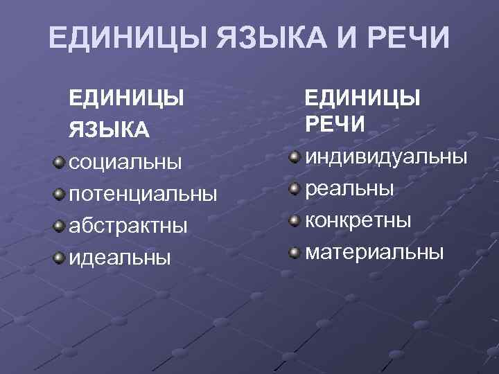 Основные единицы языка это