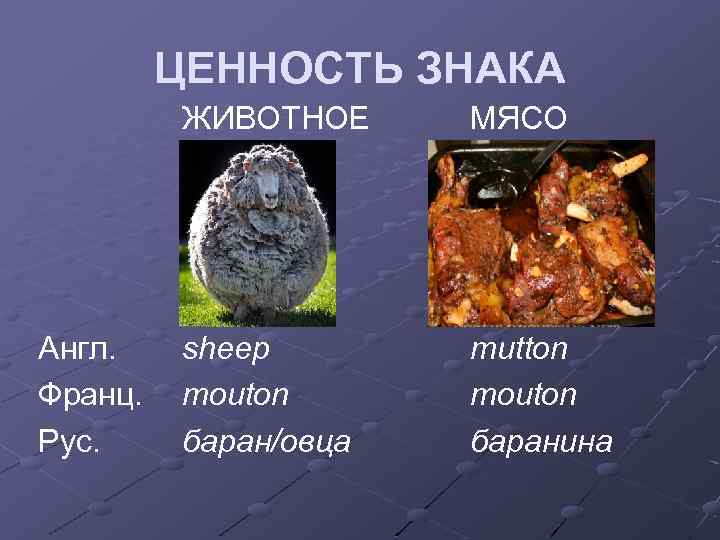 ЦЕННОСТЬ ЗНАКА ЖИВОТНОЕ Англ. Франц. Рус. МЯСО sheep mouton баран/овца mutton mouton баранина 