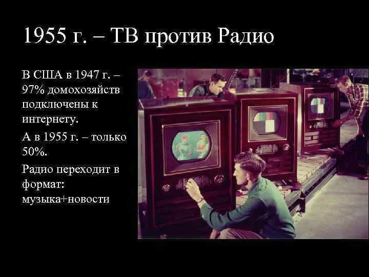 1955 г. – ТВ против Радио В США в 1947 г. – 97% домохозяйств