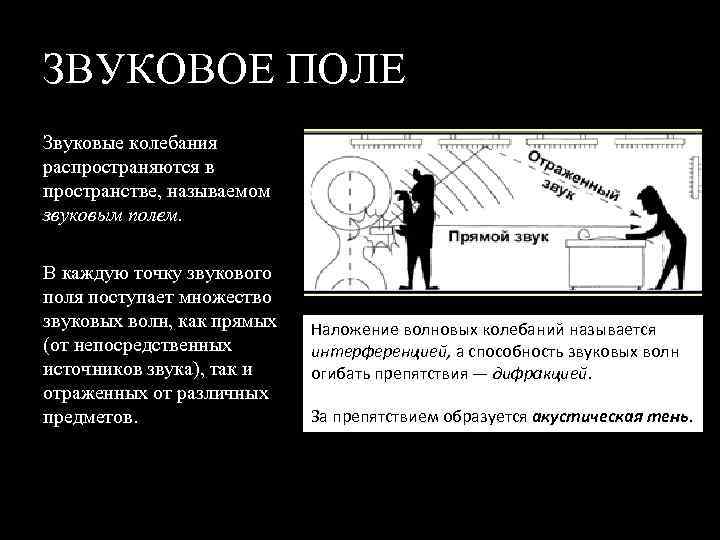 Звук поля. Звуковое поле. Определение звукового поля. Однородное звуковое поле это. Изотопное звуковое поле.