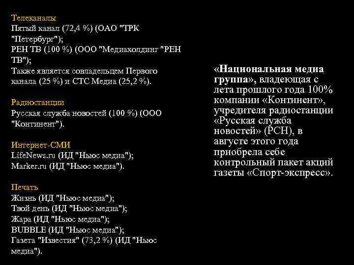 Телеканалы Пятый канал (72, 4 %) (ОАО 