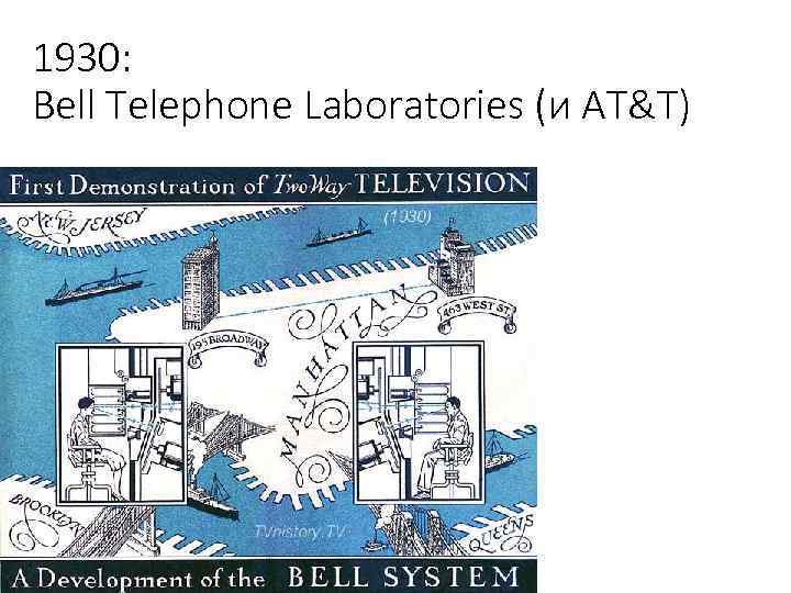 1930: Bell Telephone Laboratories (и AT&T) 