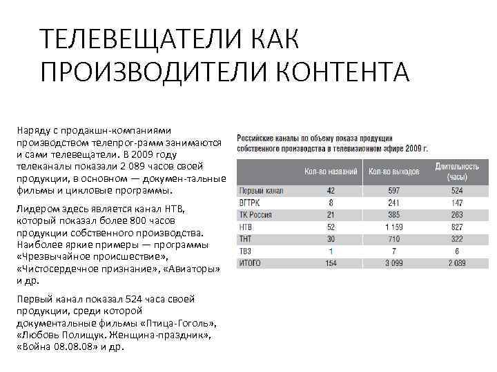 ТЕЛЕВЕЩАТЕЛИ КАК ПРОИЗВОДИТЕЛИ КОНТЕНТА Наряду с продакшн компаниями производством телепрог рамм занимаются и сами