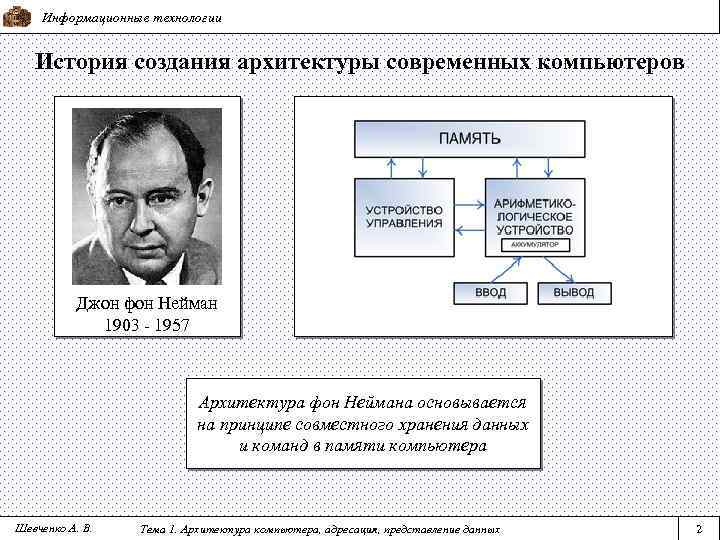 Информационные технологии История создания архитектуры современных компьютеров Джон фон Нейман 1903 - 1957 Архитектура